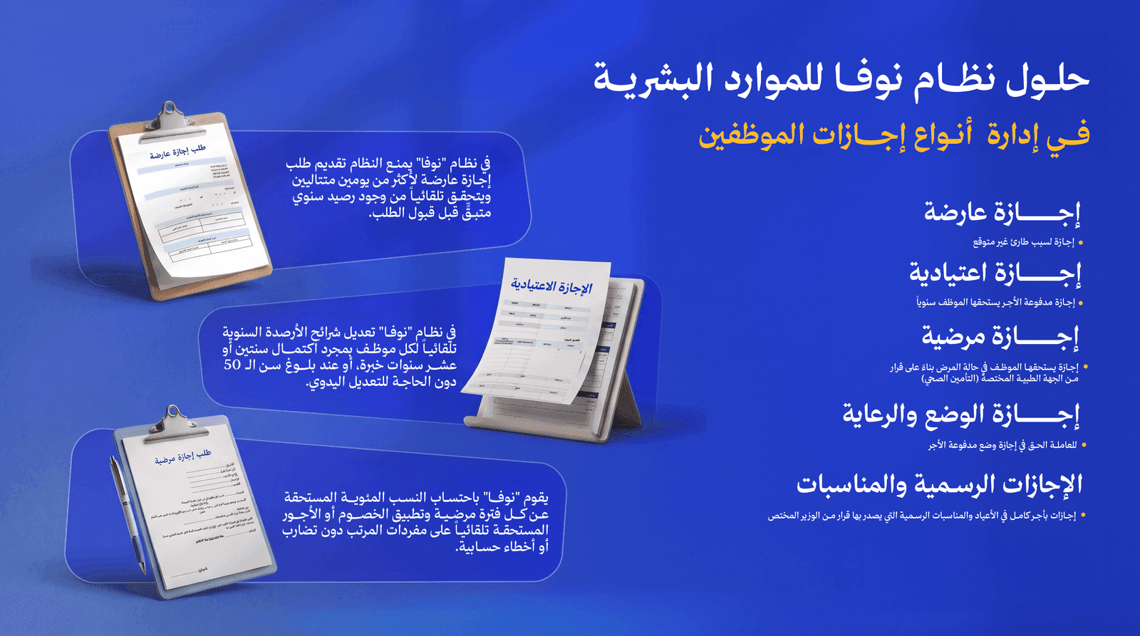 أنواع الإجازات في قانون العمل المصري ومعالجتها